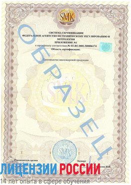 Образец сертификата соответствия (приложение) Невинномысск Сертификат ISO 22000